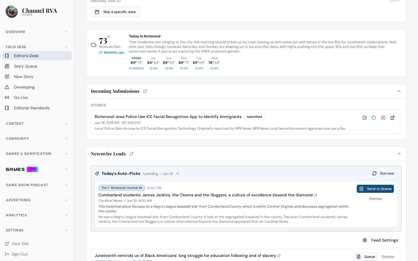 Channel RVA Editor's Desk showing the incoming submissions and newswire leads workflow